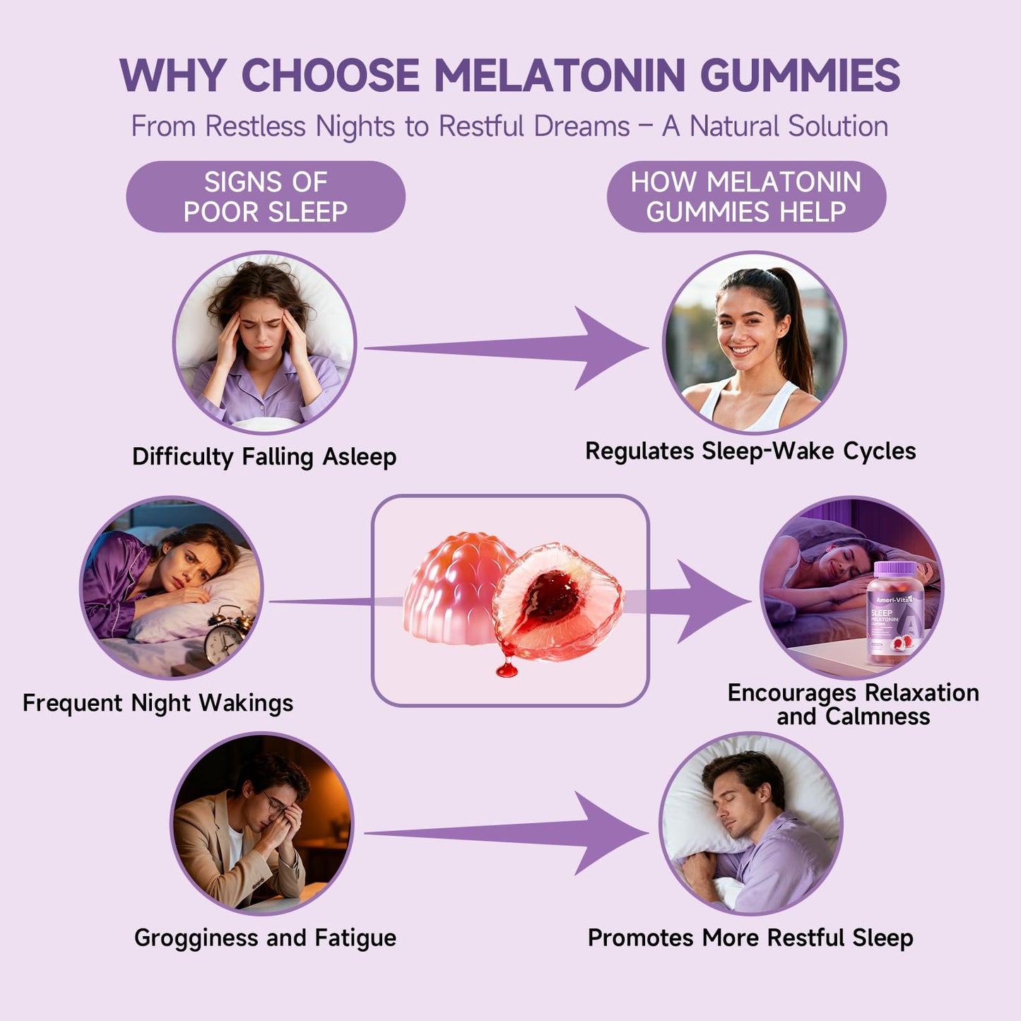 Melatonin Gummies 1.5mg for Adults – Extra Strength Sleep Support with GABA, Magnesium, Ashwagandha, Lemon Balm & Chamomile (Strawberry)