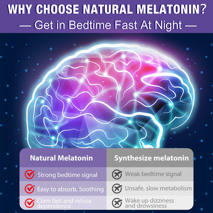 Melatonin Gummies 30mg for Adults - Maximum Strength, Sugar Free, 120 Servings