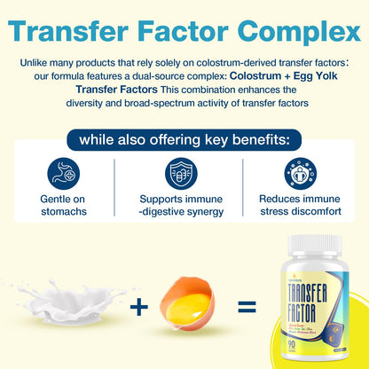 Meliorantheris Transfer Factor 1800mg – Immune & Cognitive Support (90 Capsules, 2 Bottles)