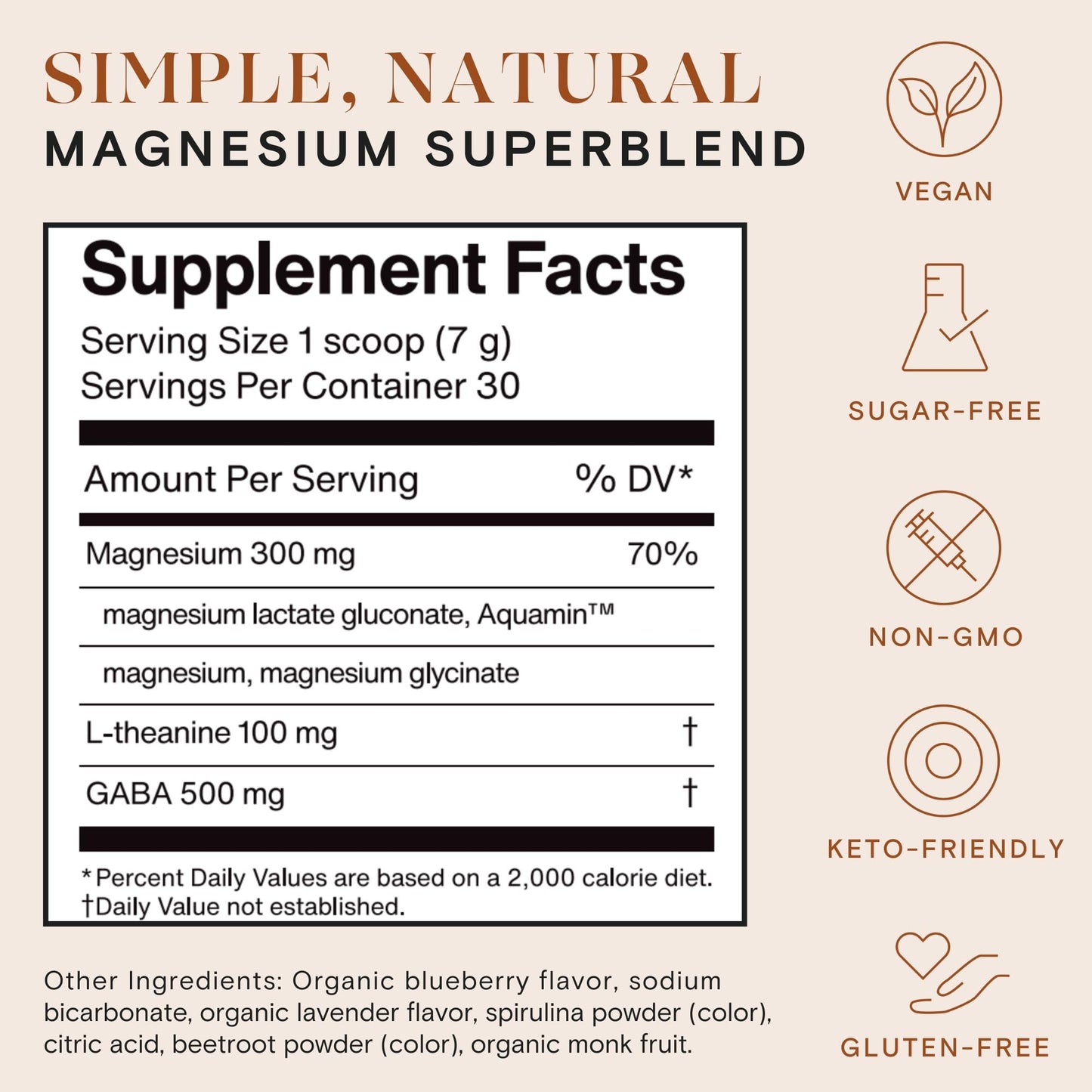 Ned mellö Magnesium Superblend Powder – Glycinate + L-Theanine, GABA, 70+ Minerals | Sleep, Relaxation & Balanced Energy | Unflavored, 30 Servings