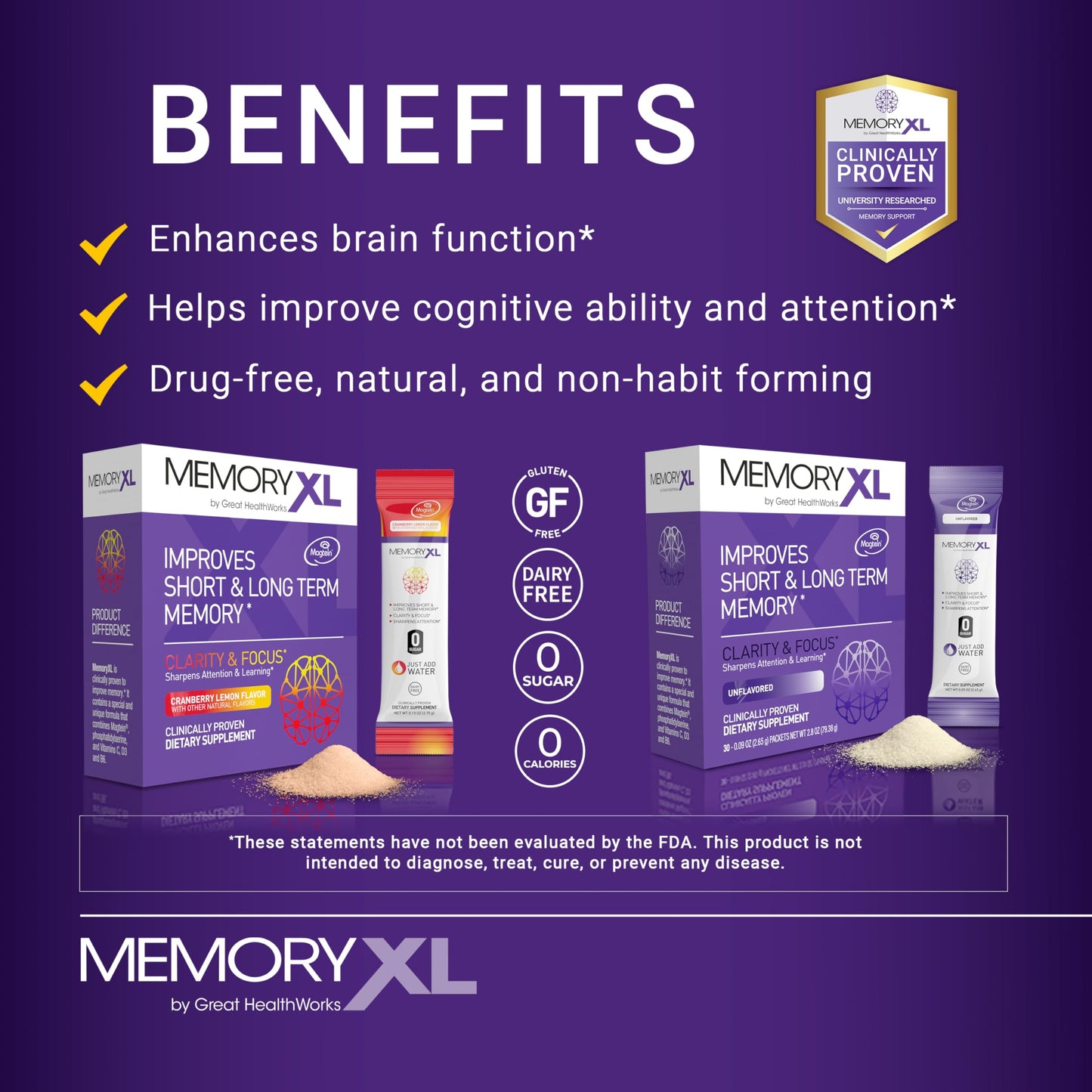 MemoryXL: Magnesium L-Threonate for Focus & Memory — Cranberry Lemon, 30-Stick Pack | OmegaXL