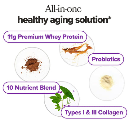 MENO Healthy Aging Collagen & Protein Powder – Joint & Bone Health, Lean Muscle, Skin & Hair | Chocolate Brownie, 15 Servings