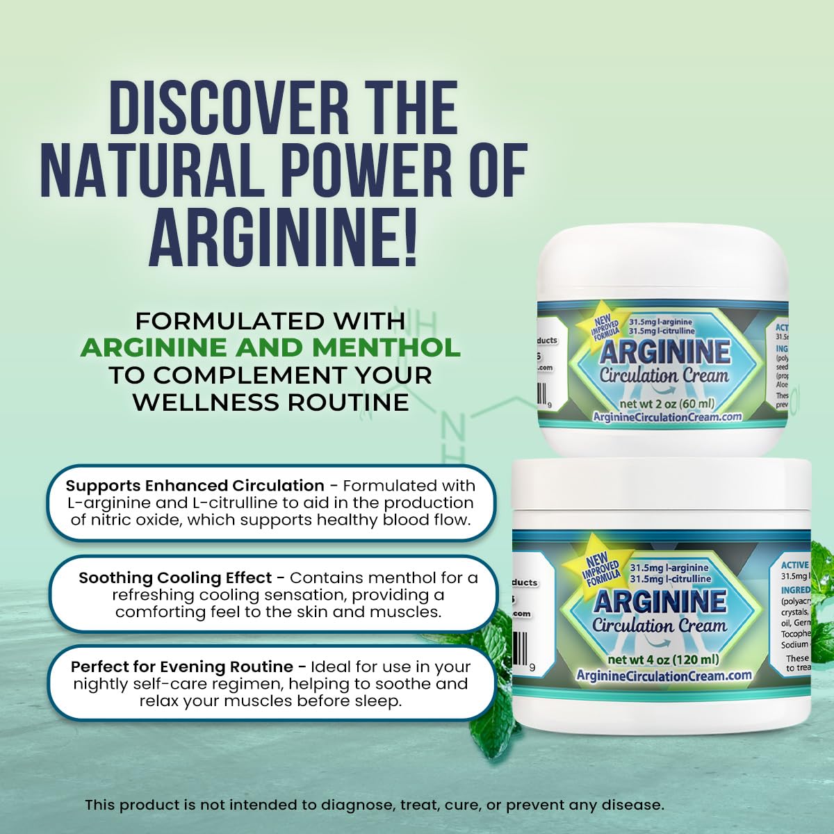 Arginine Circulation Cream 4 oz - Menthol, L Arginine & L Citrulline Lotion | Supports Healthy Leg & Body Blood Flow