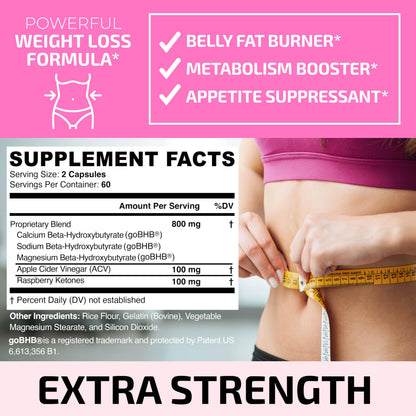Fat Burners For Women | Raspberry Ketones, Appetite Suppressant & Metabolism Booster | 120 Capsules