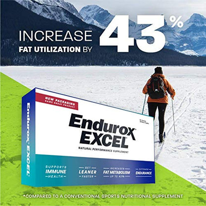 Pacific Health Endurox Excel – Natural Performance Supplement, 60 Caps