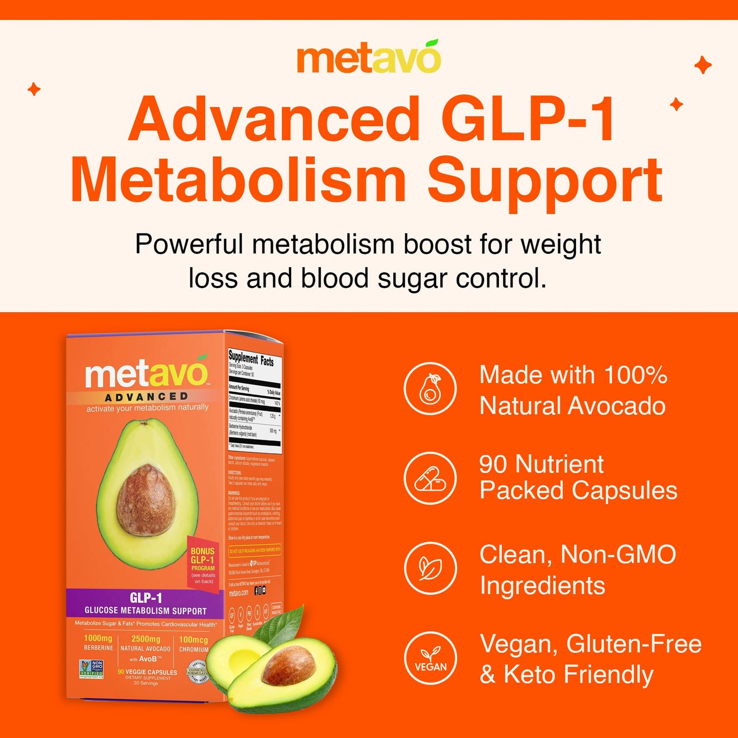 Metavo Advanced GLP-1 Metabolism Support – Boost Metabolism & Energy (90 Capsules)