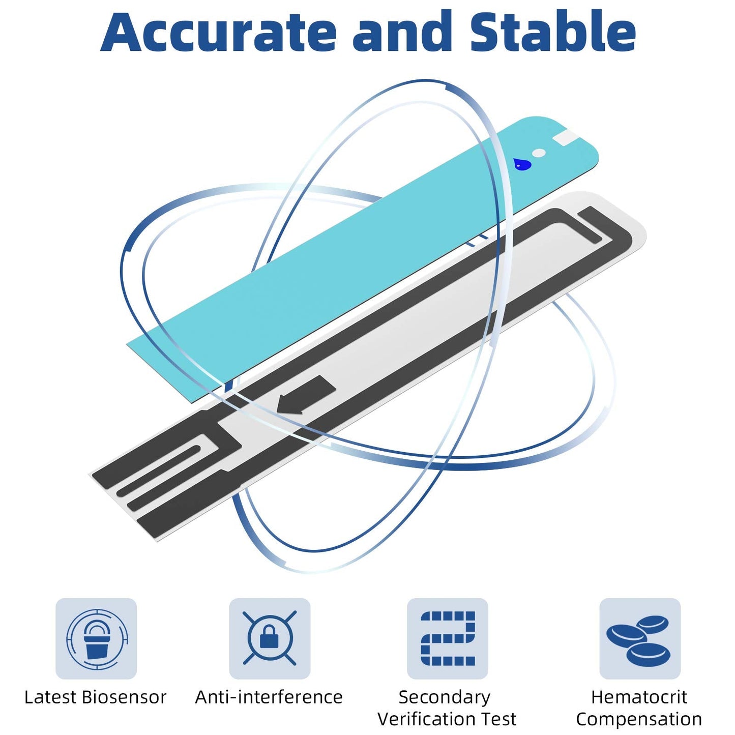Metene TD-4116 Blood Glucose Test Strips | 300 Count for TD-4116 and Metene S Monitors