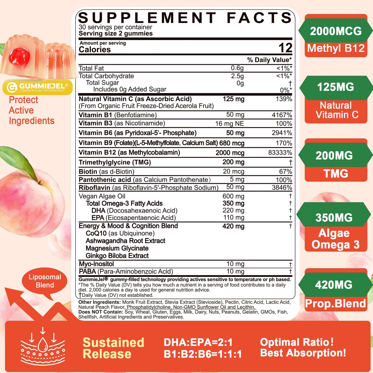 Super Methylated Vitamin B Complex Gummies – 8 B Vitamins + CoQ10, Magnesium