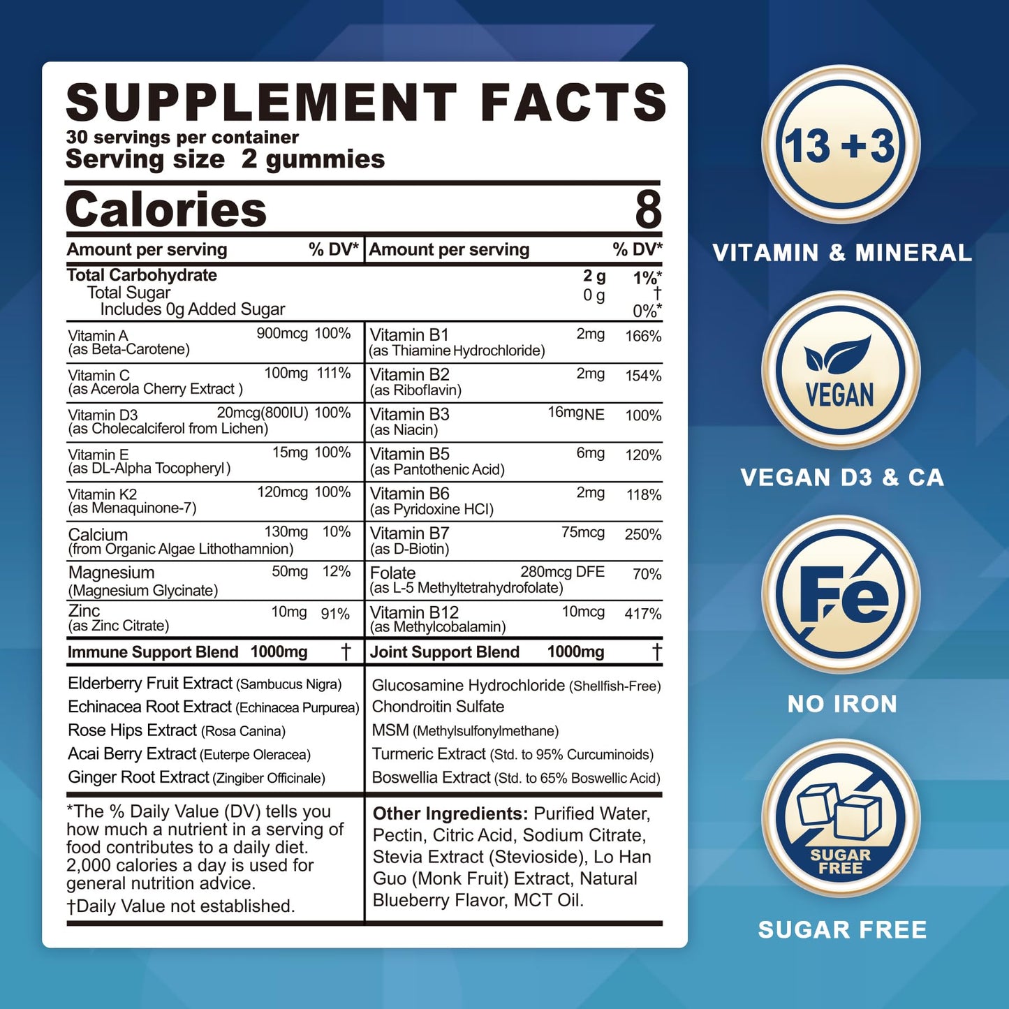 Methylated Multivitamin Gummies for Men & Women – Sugar Free, 120 Ct