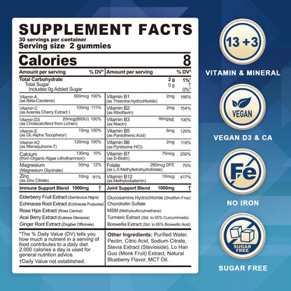 Methylated Multivitamin Gummies for Men & Women – Sugar Free, 120 Ct