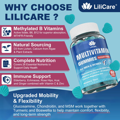 Methylated Multivitamin Gummies for Men & Women – Sugar Free, 120 Ct
