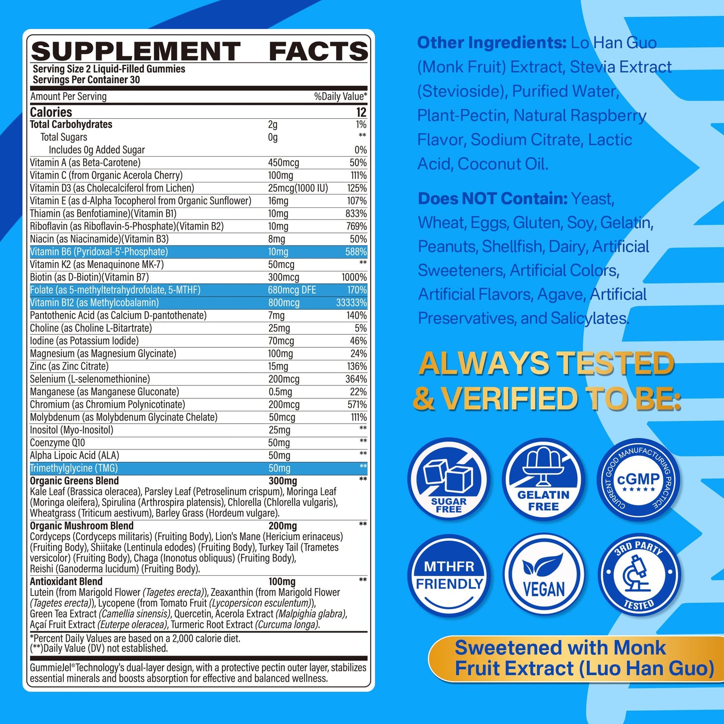 Methylated Multivitamin Gummies for Men & Women – Greens & Mushroom Blend (Sugar Free)