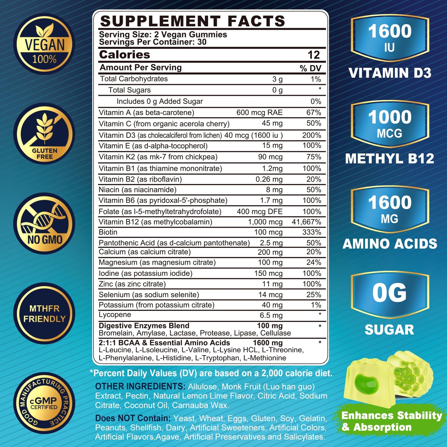 Methylated Multivitamin Gummies for Men – Vegan, Sugar Free, 60 Count