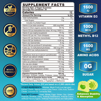 Methylated Multivitamin Gummies for Men – Vegan, Sugar Free, 60 Count