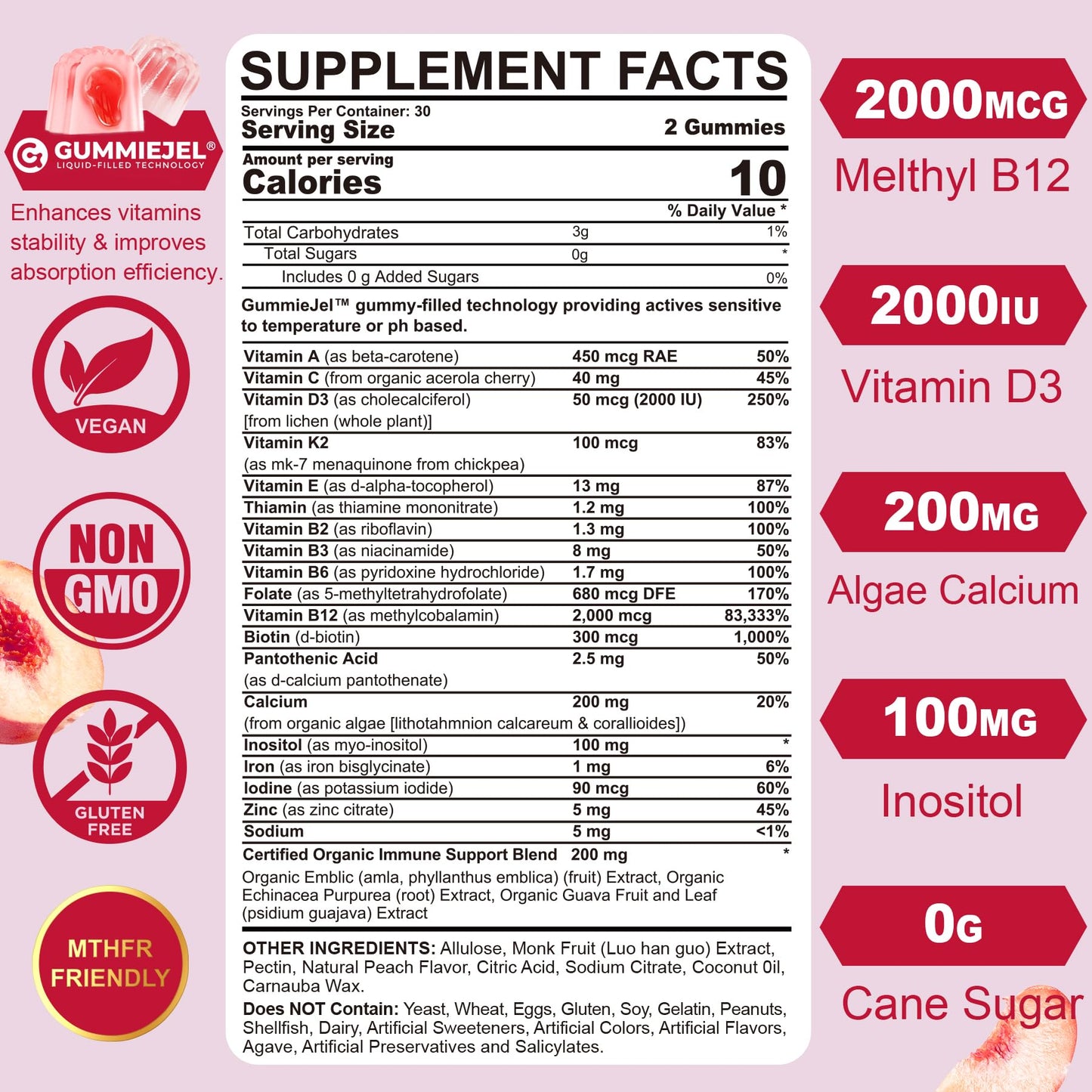 Methylated Multivitamin for Women Gummies – Vegan, Sugar Free, Calcium D3 K2, Iron, B12 | 60 Count