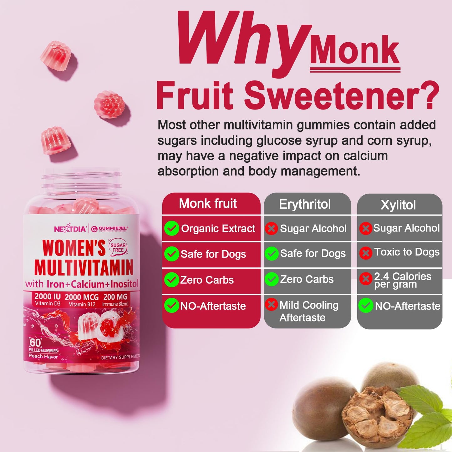 Methylated Multivitamin for Women Gummies – Vegan, Sugar Free, Calcium D3 K2, Iron, B12 | 60 Count