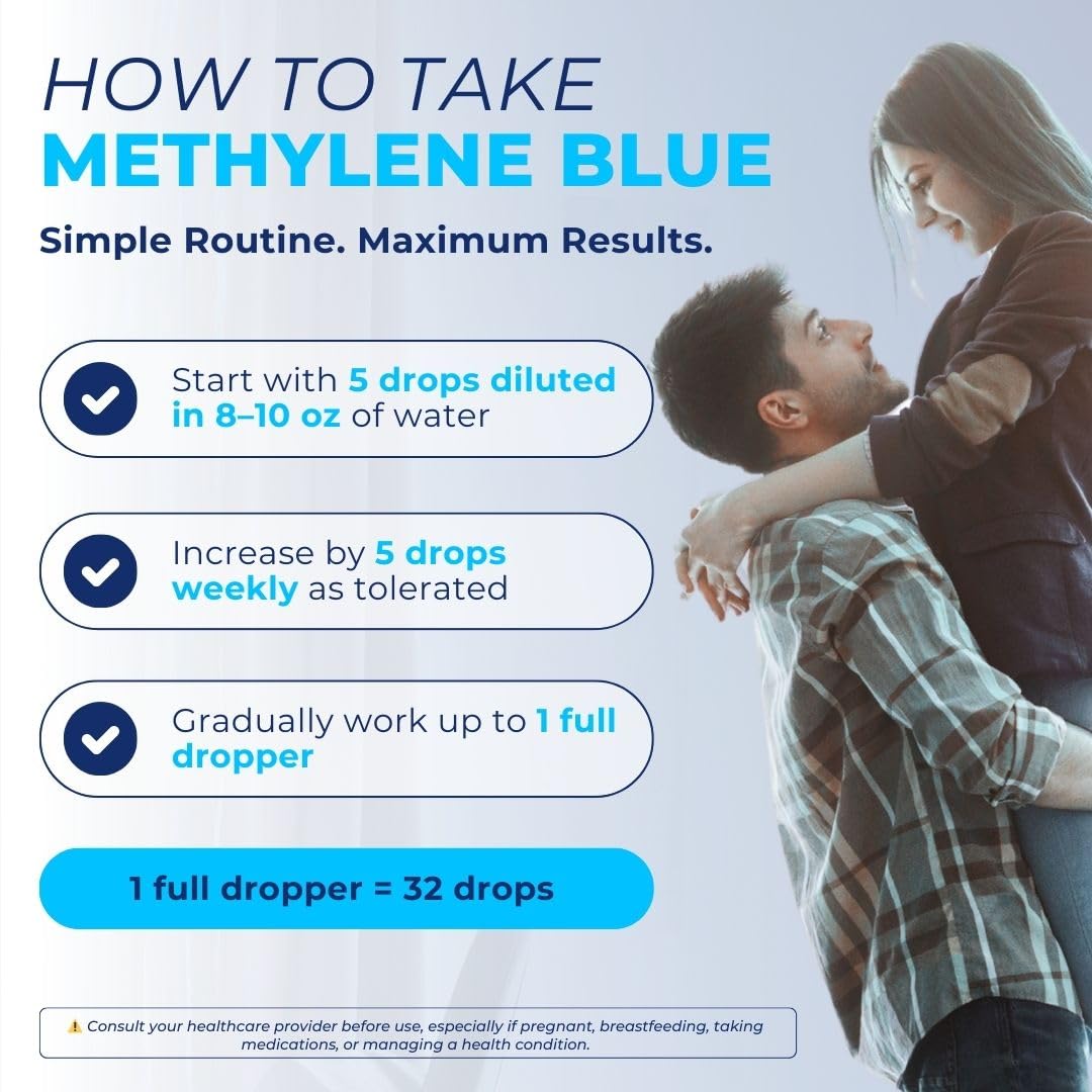 Vital Methylene Blue Drops 1% – Pharmaceutical Grade for Humans | 1 fl oz (30 mL)