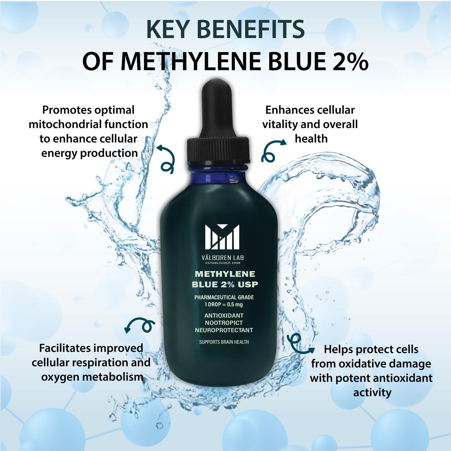 Methylene Blue 2% USP Grade Supplement – 118ml Bottle | Third-Party Tested | Made in USA
