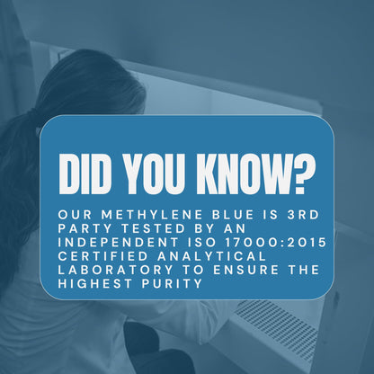 Methylene Blue Capsules, 60x20mg – USP Pharmaceutical Grade – USA Manufacturer