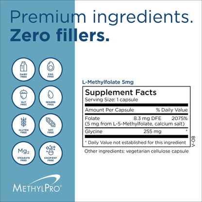 MethylPro L-Methylfolate 5 mg – Brain Health, Focus & Calm (5-MTHF)