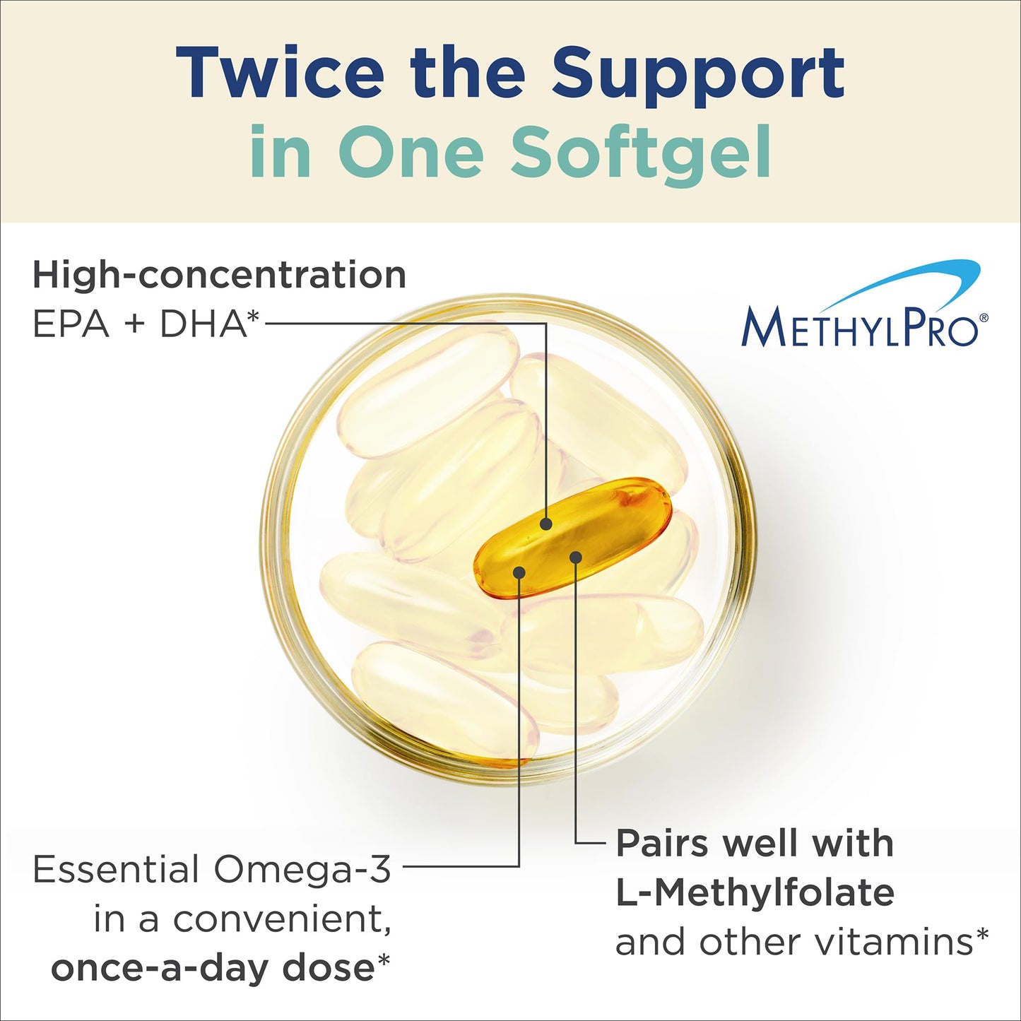 MethylPro Omega-3 – EPA DHA Omega-3 for Brain Health, Cognition & Heart Health | 90 Softgel Capsules