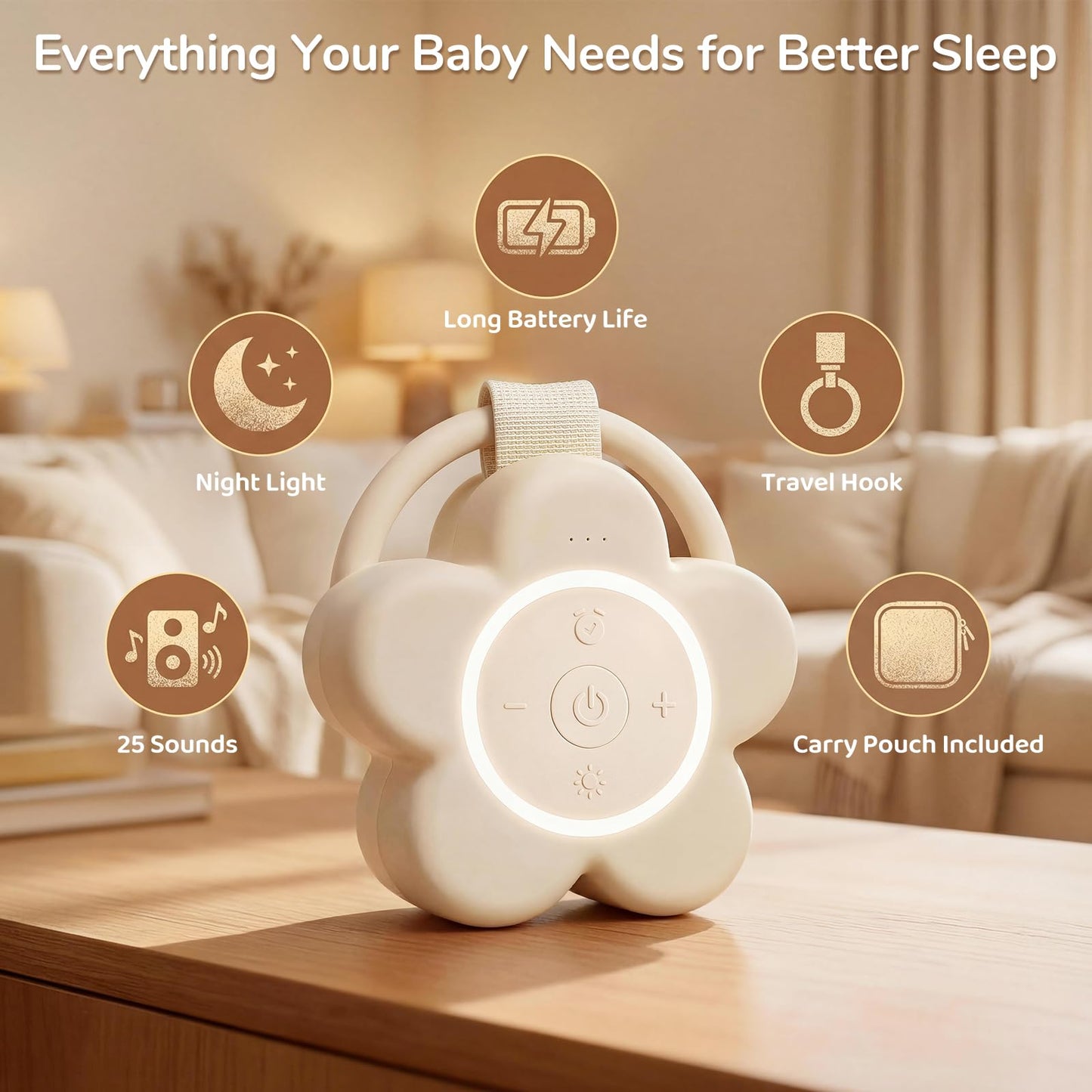 Mewaii Portable White Noise Machine for Baby — 25 Soothing Sounds, Night Light, 20+ Hours