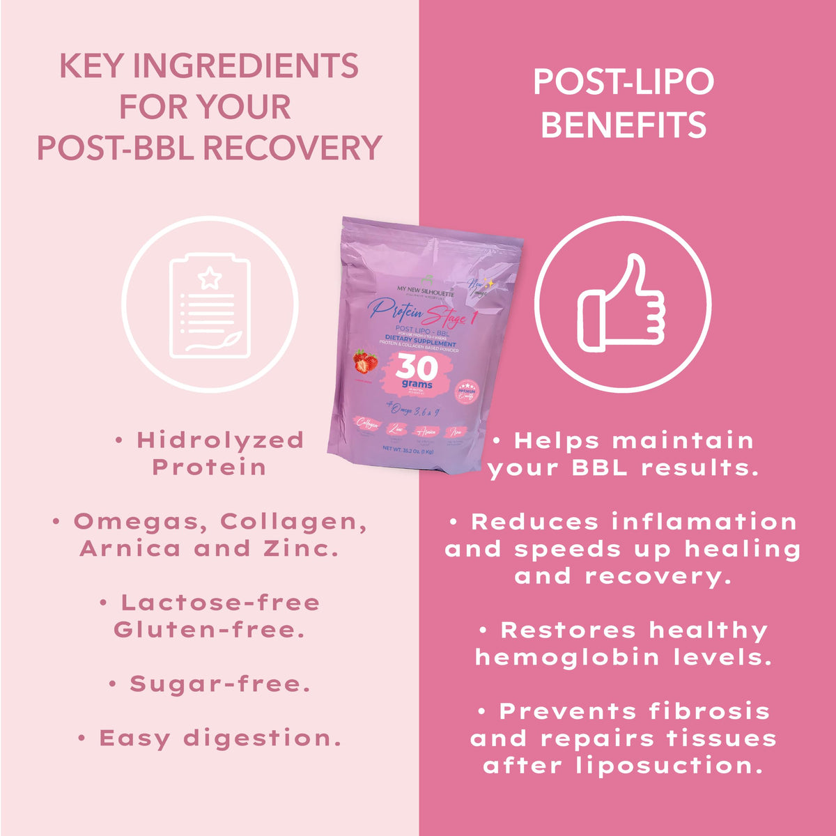 MI NUEVA SILUETA Lipotransfer Protein Stage 1 – Strawberry, 30 g per Serving