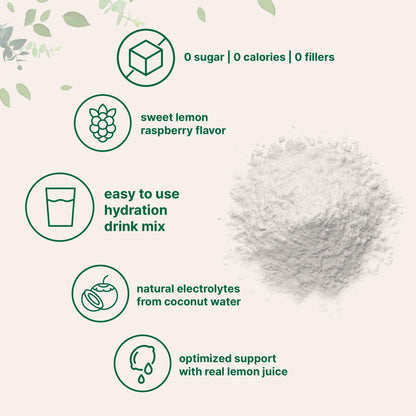 Micro Ingredients Electrolyte Powder, 2 lbs (139 Servings) – Lemon Raspberry Flavor | 1,000mg Potassium | No Sugar | Keto | Non-GMO