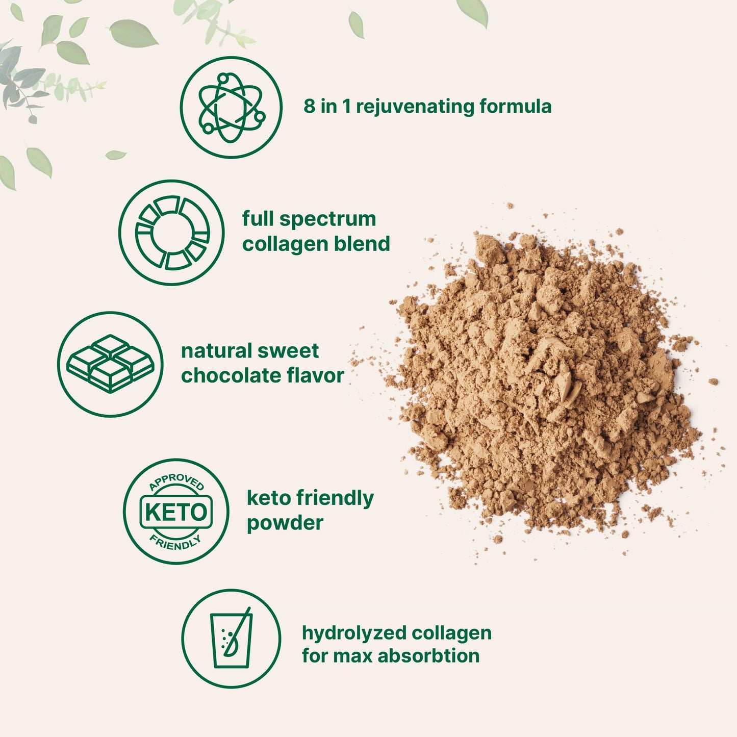 Micro Ingredients Multi Collagen Peptides Powder, 2lb | Type I, II, III, V, X + Biotin, Vitamin C & Hyaluronic Acid | Chocolate Flavor | Keto, Non-GMO