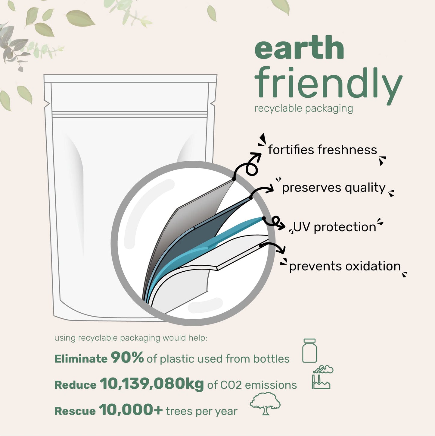 Micro Ingredients Melatonin 10mg – 400 Tablets | Strawberry Flavor | Fast Dissolve | Vegan & Non-GMO