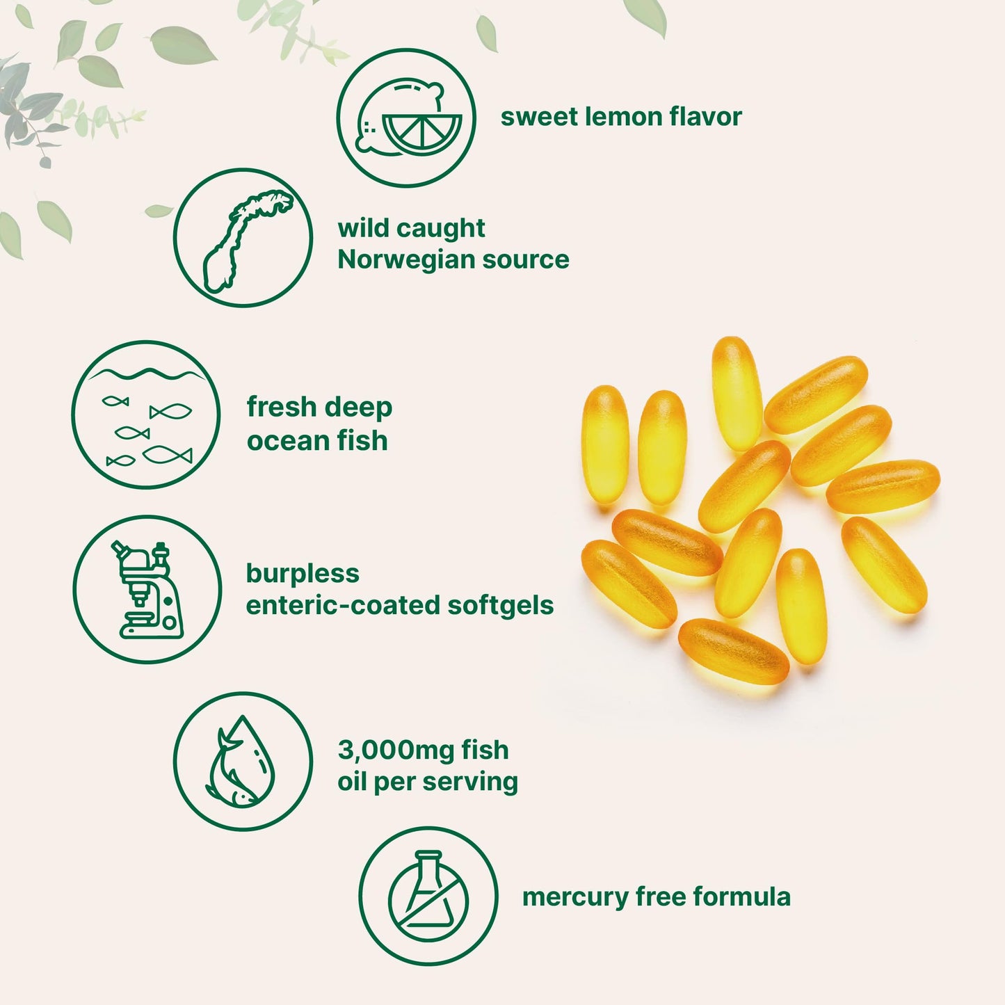 Micro Ingredients Omega-3 Fish Oil 3,000mg | 240 Softgels | Lemon