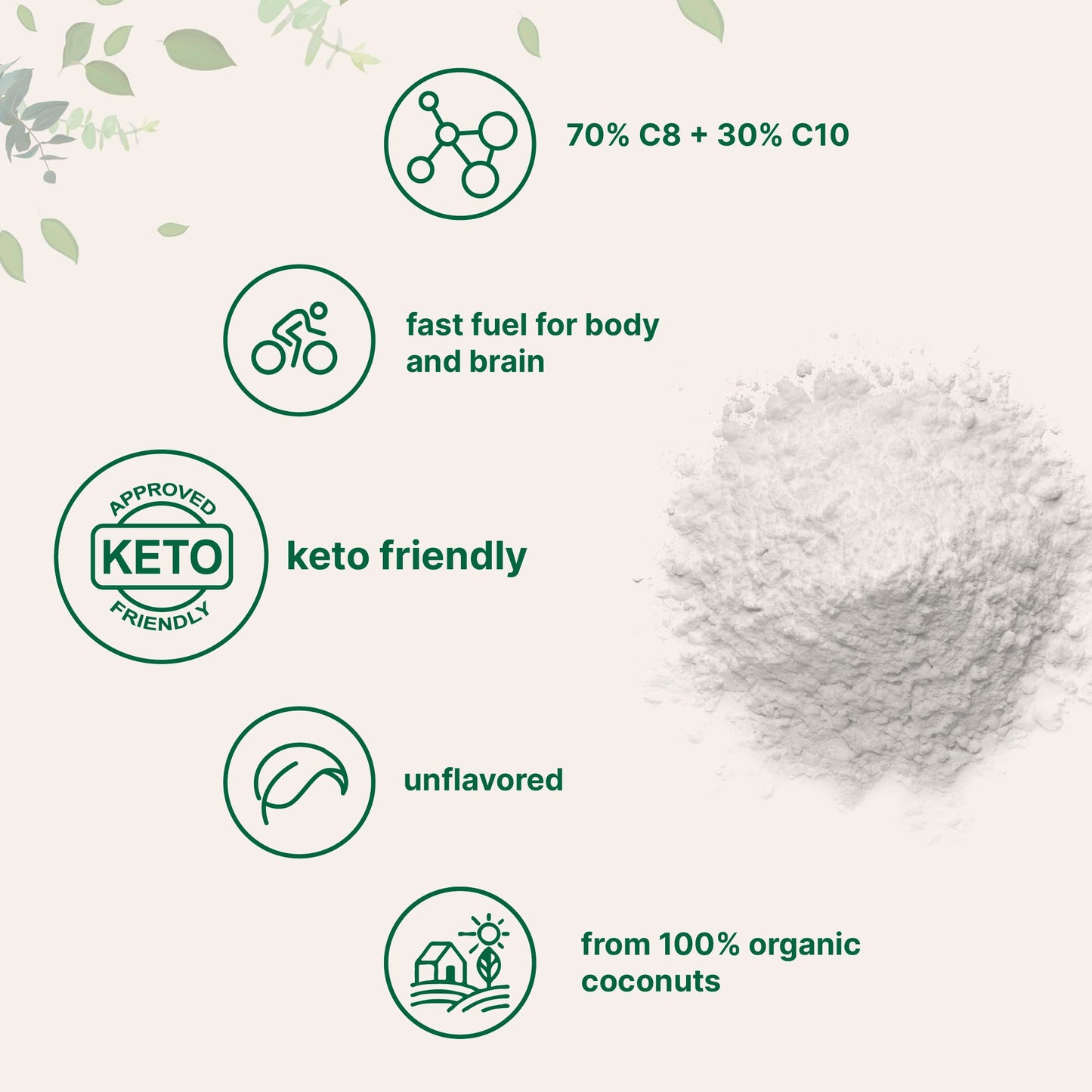 Micro Ingredients Organic MCT Oil Powder with Prebiotic Fiber – 1 lb (16 oz) – C8 MCT Oil for Coffee Creamer – No GMOs, Keto, Vegan