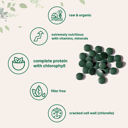 Micro Ingredients Organic Spirulina & Chlorella Tablets – 720 (4 Month) | Cracked Cell Wall | Vegan Protein & Chlorophyll