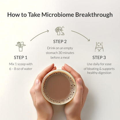Microbiome Breakthrough Gut Support Powder – Chocolate Flavor | Probiotics, Bone Broth & Collagen (30 Servings)