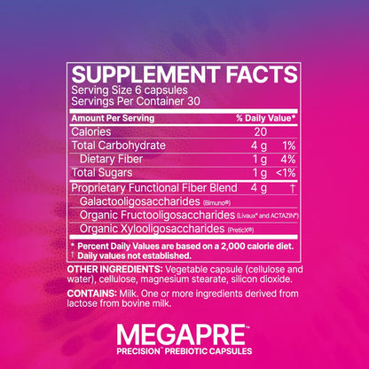 Microbiome Labs MegaPre Prebiotic Fiber Supplement in Vegetable Capsules – Clinically Tested Oligosaccharides for Microbial Diversity (180 Capsules)
