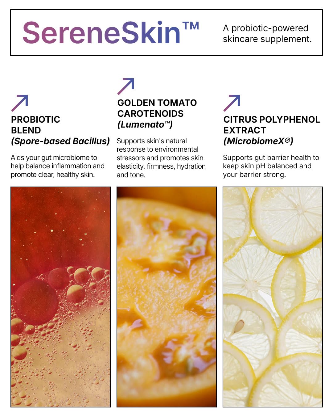 Microbiome Labs SereneSkin - Spore Probiotic Complex with Citrus Polyphenols for Skin Clarity & Gut Health | Daily Skincare Probiotic (60 Capsules)