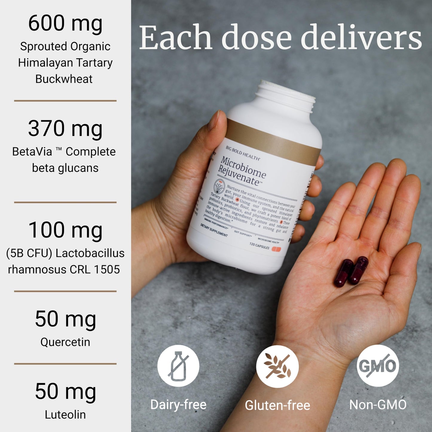Microbiome Rejuvenate: Prebiotic + Probiotic for Gut Health & Immune Support with Immune-Active Himalayan Tartary Buckwheat