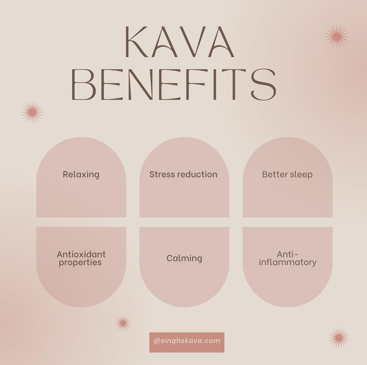 Micronized Instant Kava Powder - Solomon Kava (4 oz) | Noble Certified