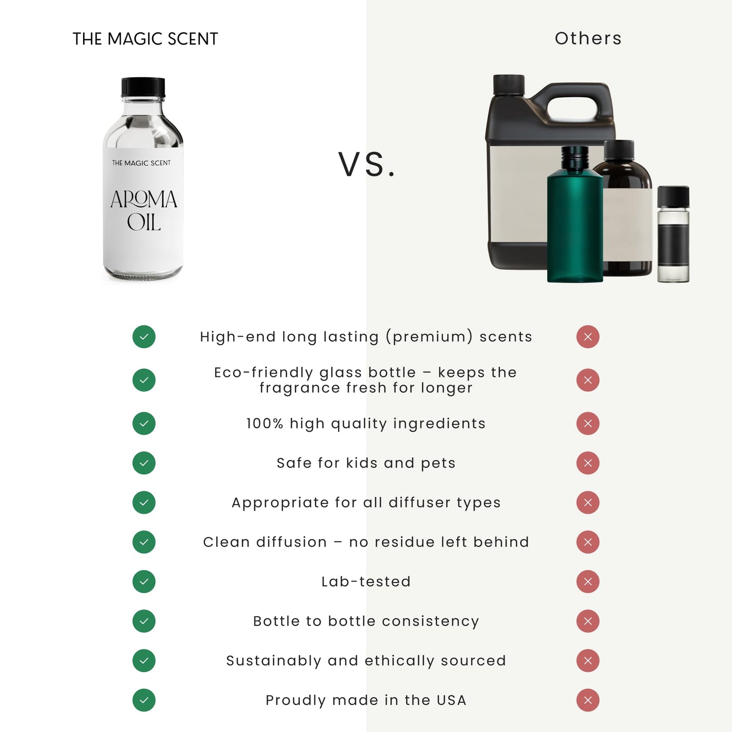 The Magic Scent Secret Diffuser Oil – Rose & Jasmine for Diffusers (0.3 fl oz / 10 mL)