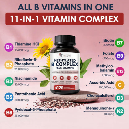 Migcopat 17-in-1 Methylated B Complex – Energy & Brain Support