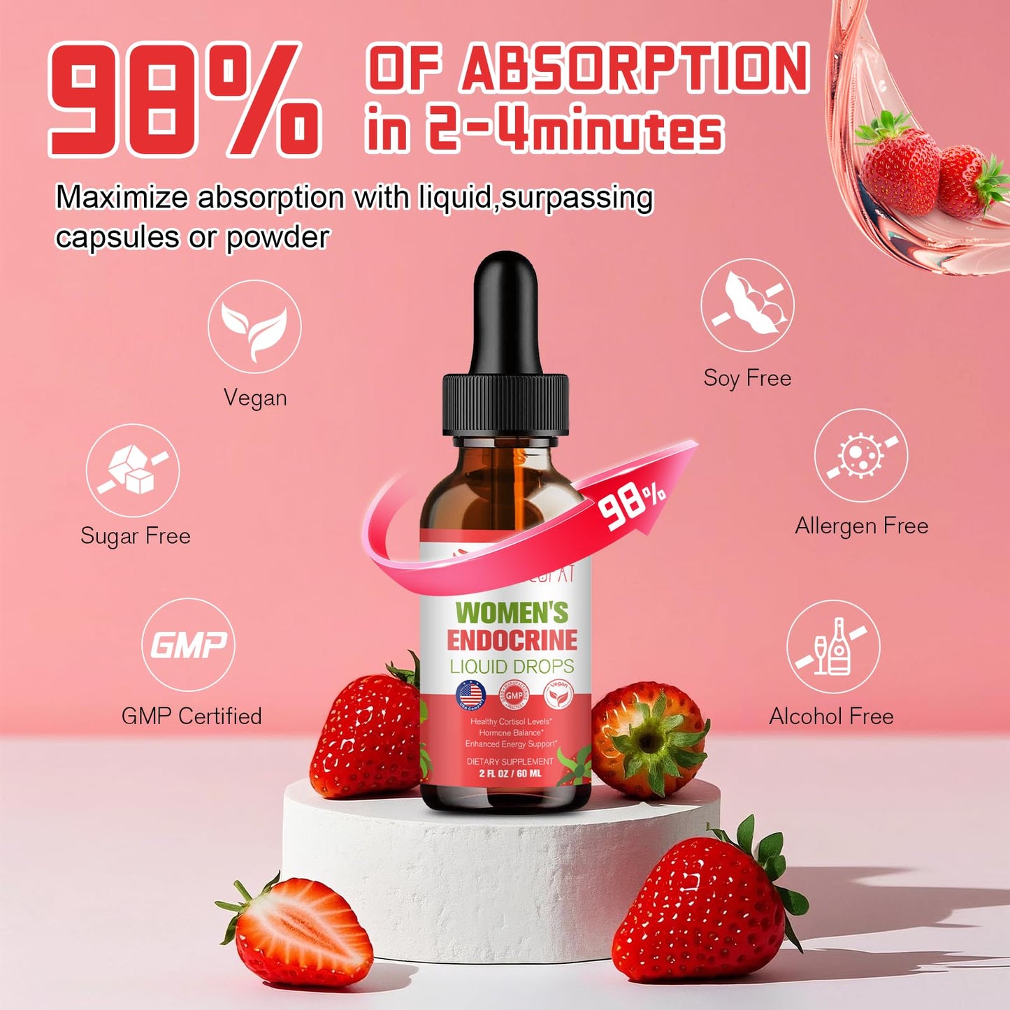 Migcopat Women Endocrine Liquid Drops – Hormone Balance, Cortisol Support, Gut Health, Mood & Sleep