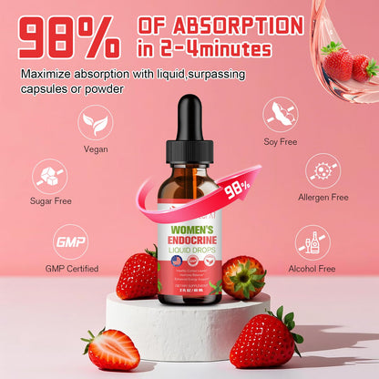 Migcopat Women Endocrine Liquid Drops – Hormone Balance, Cortisol Support, Gut Health, Mood & Sleep