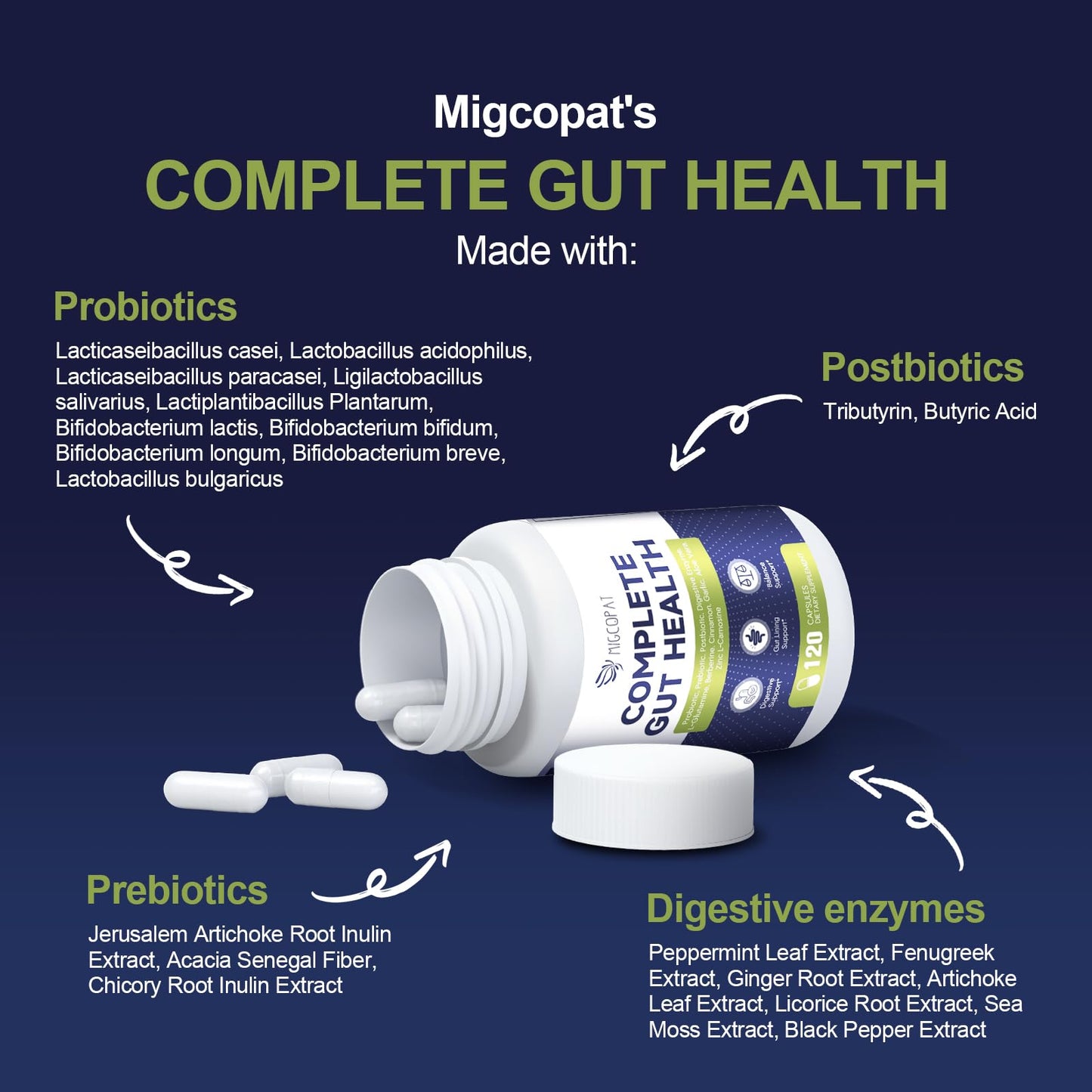 Migcopat Probiotic Prebiotic Postbiotic & Digestive Enzymes – 80B CFU, 120 Capsules