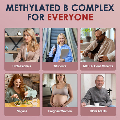 Migcopat 17-in-1 Methylated B Complex – Energy & Brain Support
