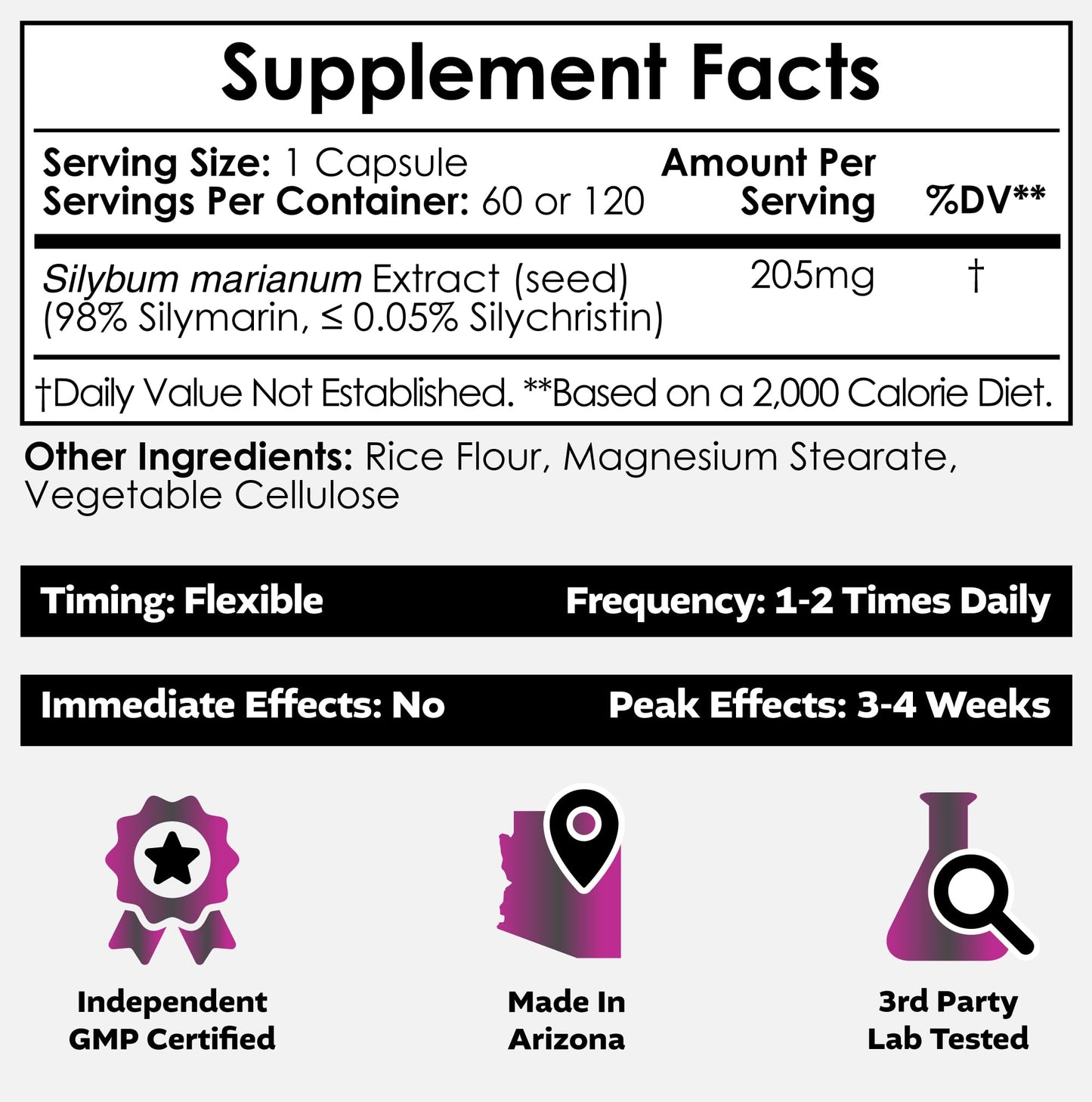 Milk Thistle Extract Capsules 200mg Silymarins | Nootropics Depot | 60 Count