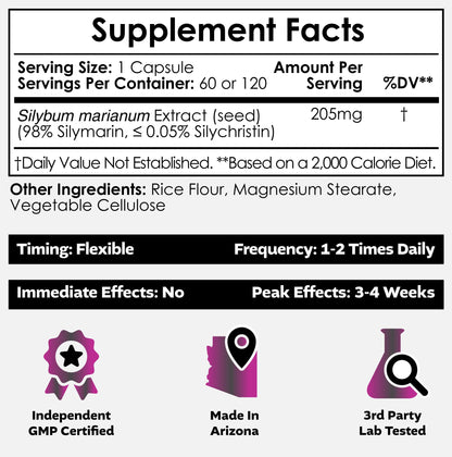Milk Thistle Extract Capsules 200mg Silymarins | Nootropics Depot | 60 Count