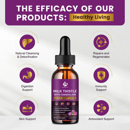 Milk Thistle Liver Detox Drops – Organic 2 Pack, 1 oz | Gluten-Free, Non-GMO