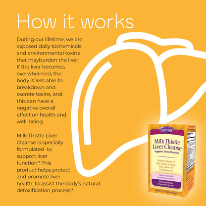 Milk Thistle Liver Cleanse — Nature's Secret (60 Tablets, Pack of 2)