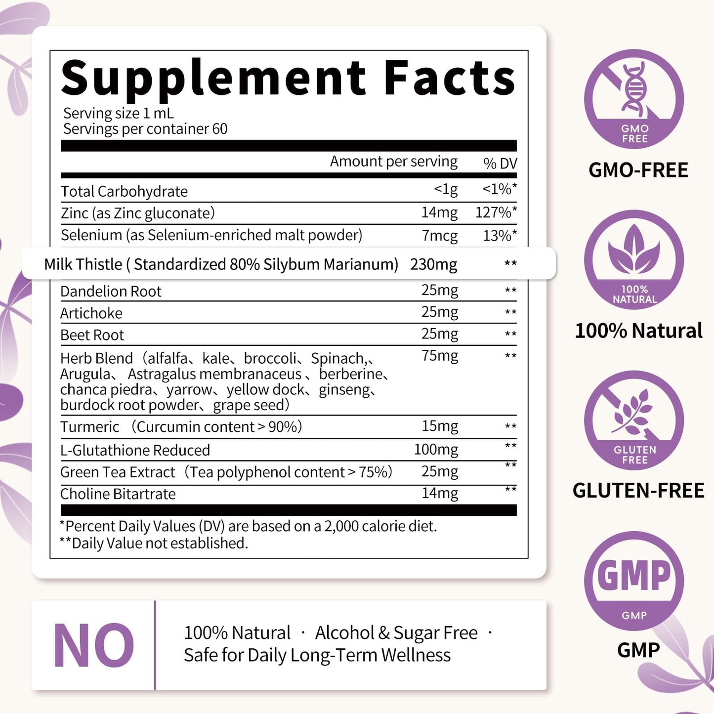 Milk Thistle Liver Support Drops – Detox & Repair | Vegan, Non-GMO, 2 fl oz