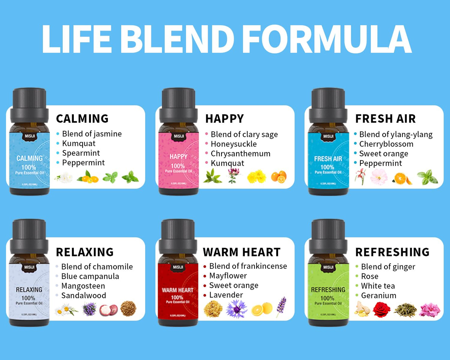 MISIJI Well-Being Essential Oils Set – 6 x 10ml for Diffuser, Aromatherapy, Skin, Laundry, Candle & Soap Making